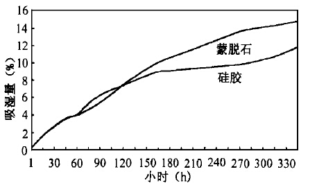 圖2.jpg